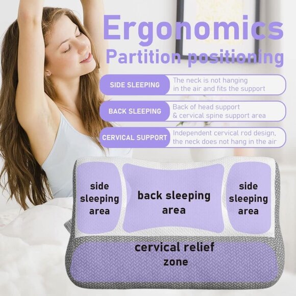 Super Ergonomic Pillow, Ergonomic Contour Orthopedic Pillow,Neck Pillow - Picture 2 of 3